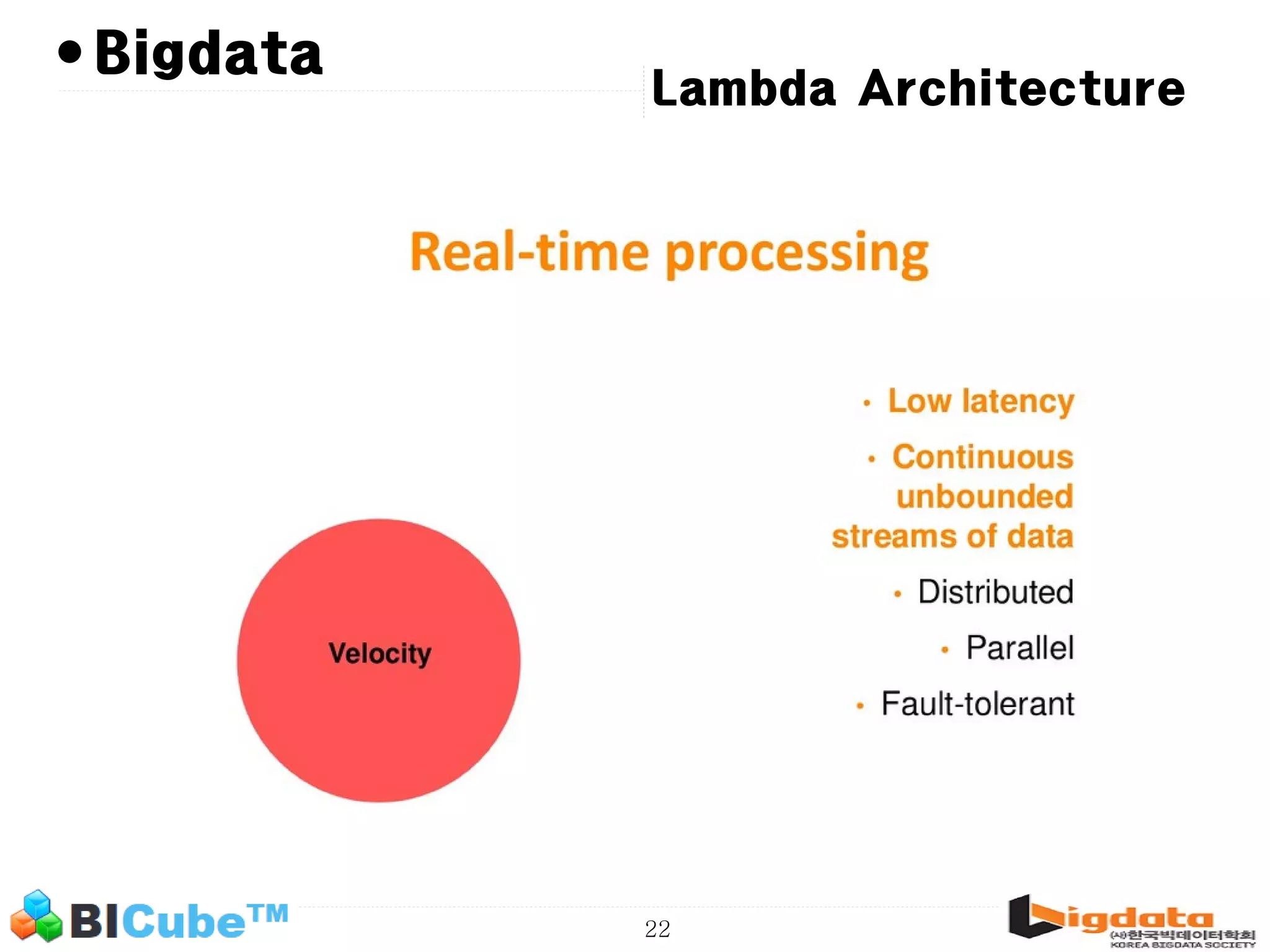 22 • Lambda Architecture Bigdata 