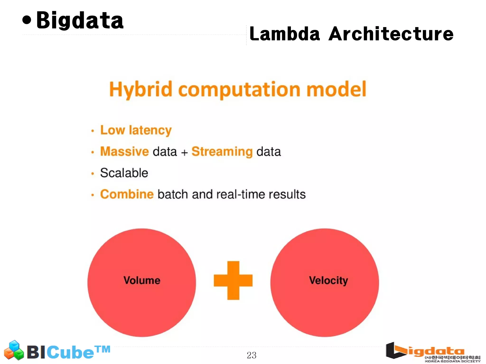23 • Lambda Architecture Bigdata 