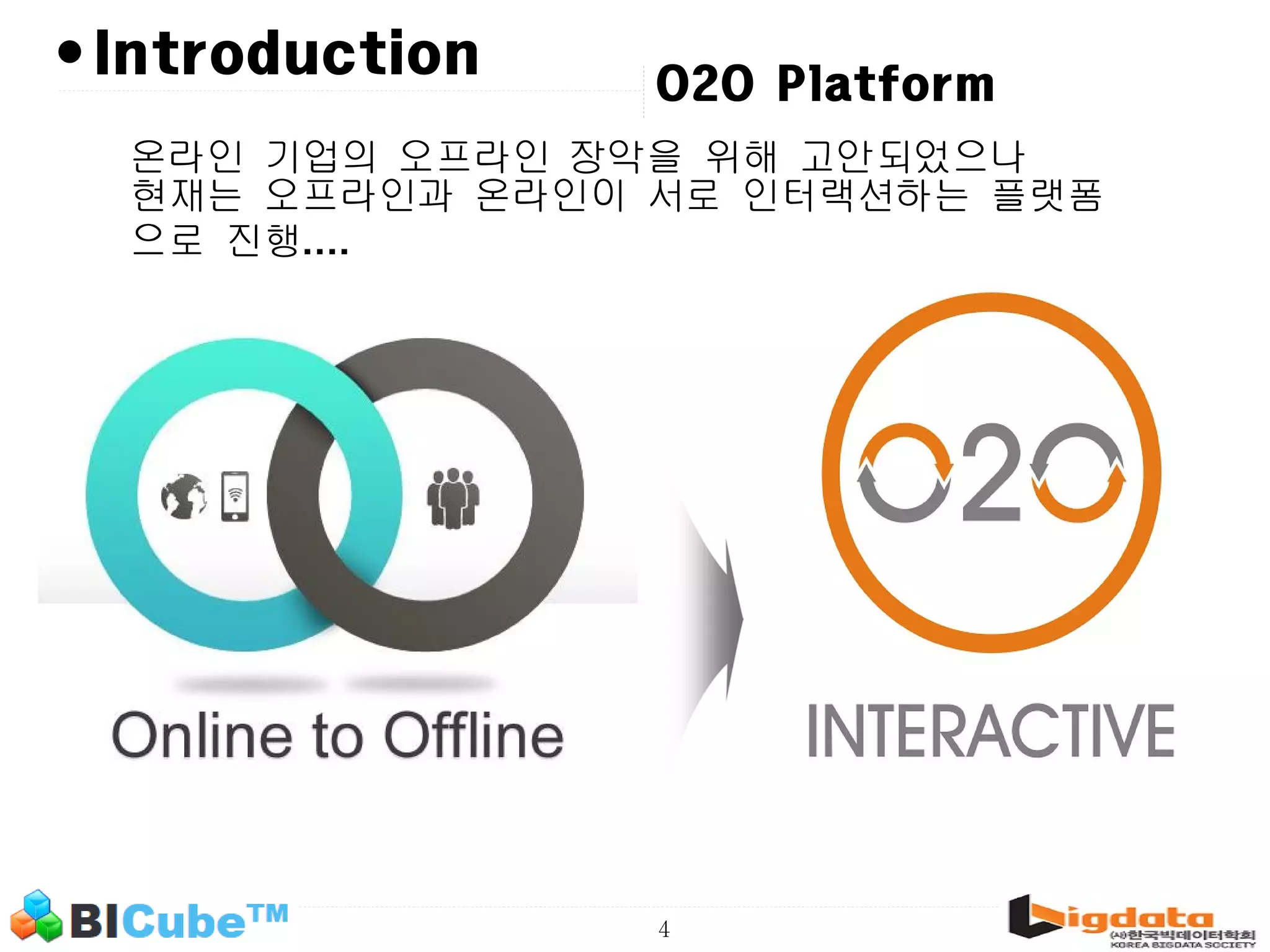 4 • O2O Platform Introduction 온라인 기업의 오프라인 장악을 위해 고안되었으나 현재는 오프라인과 온라인이 서로 인터랙션하는 플랫폼 으로 진행.... 