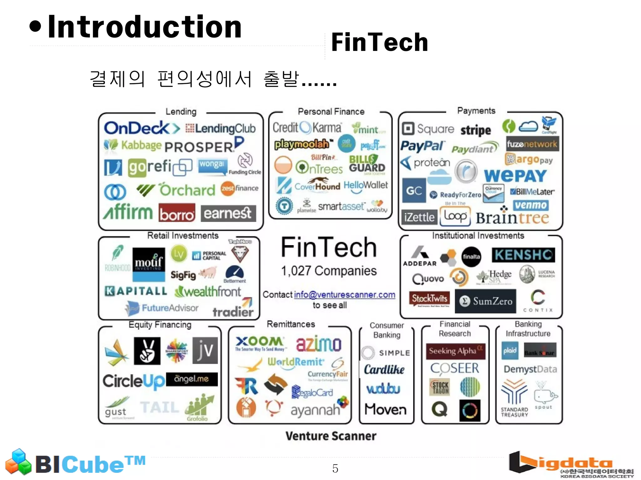 5 • FinTech Introduction 결제의 편의성에서 출발...... 