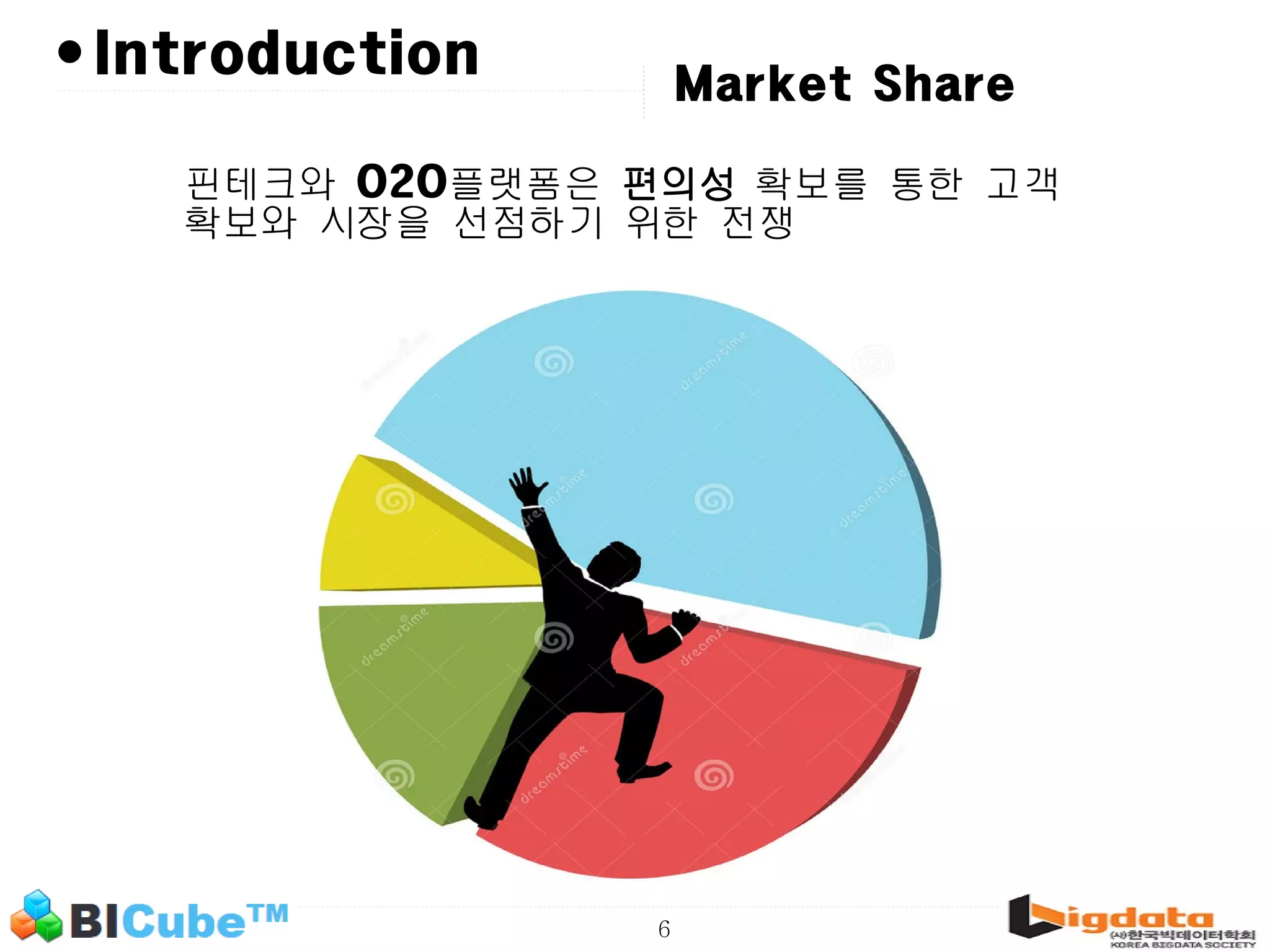 6 •Introduction Market Share 핀테크와 O2O플랫폼은 편의성 확보를 통한 고객 확보와 시장을 선점하기 위한 전쟁 