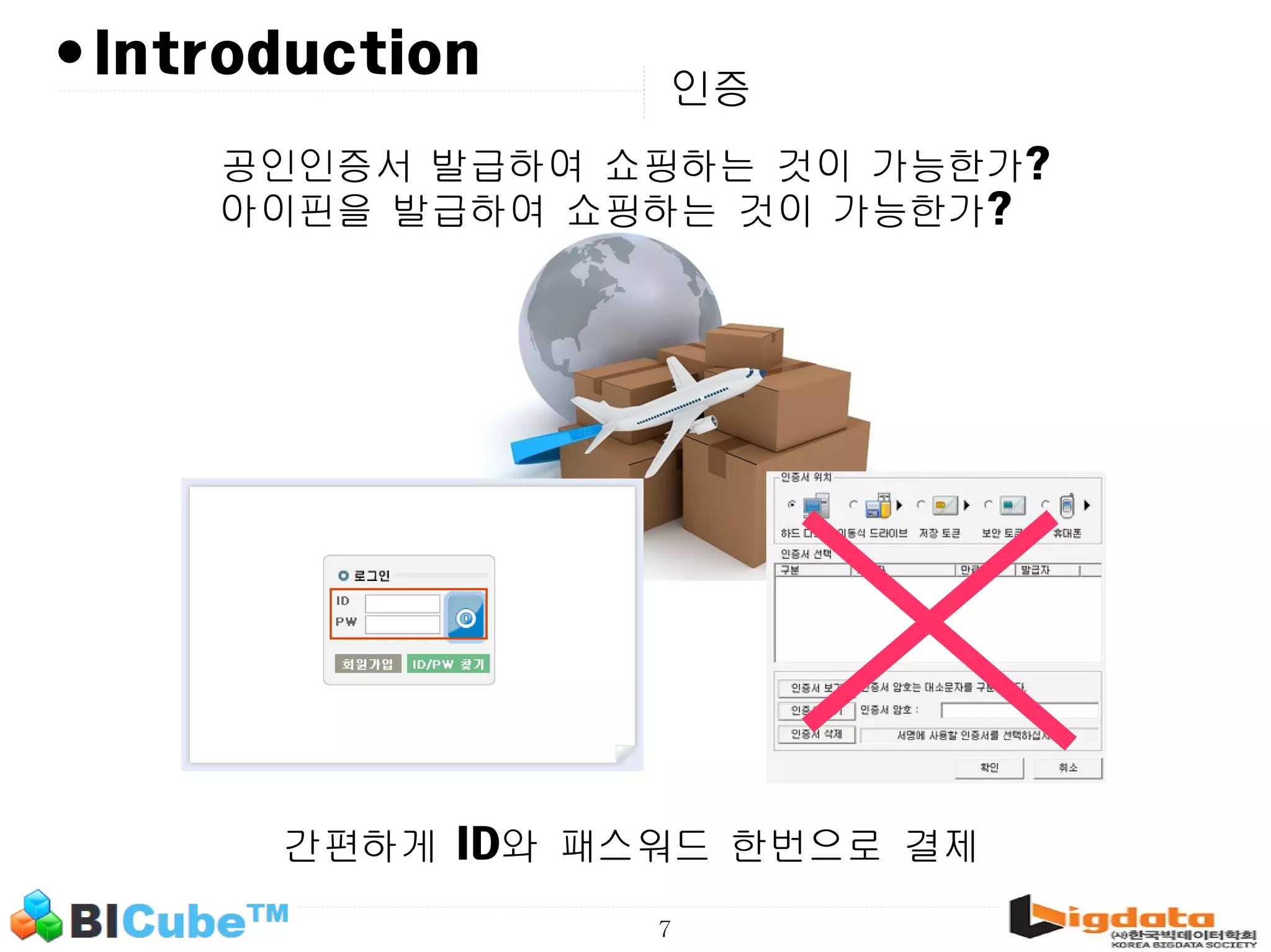 7 •Introduction 인증 간편하게 ID와 패스워드 한번으로 결제 공인인증서 발급하여 쇼핑하는 것이 가능한가? 아이핀을 발급하여 쇼핑하는 것이 가능한가? 