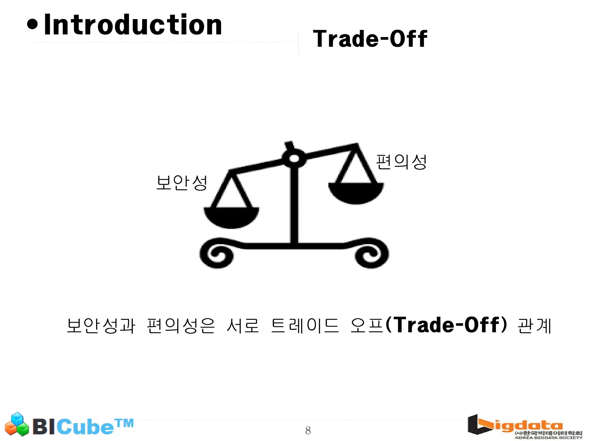 8 •Introduction Trade-Off 보안성 편의성 보안성과 편의성은 서로 트레이드 오프(Trade-Off) 관계 