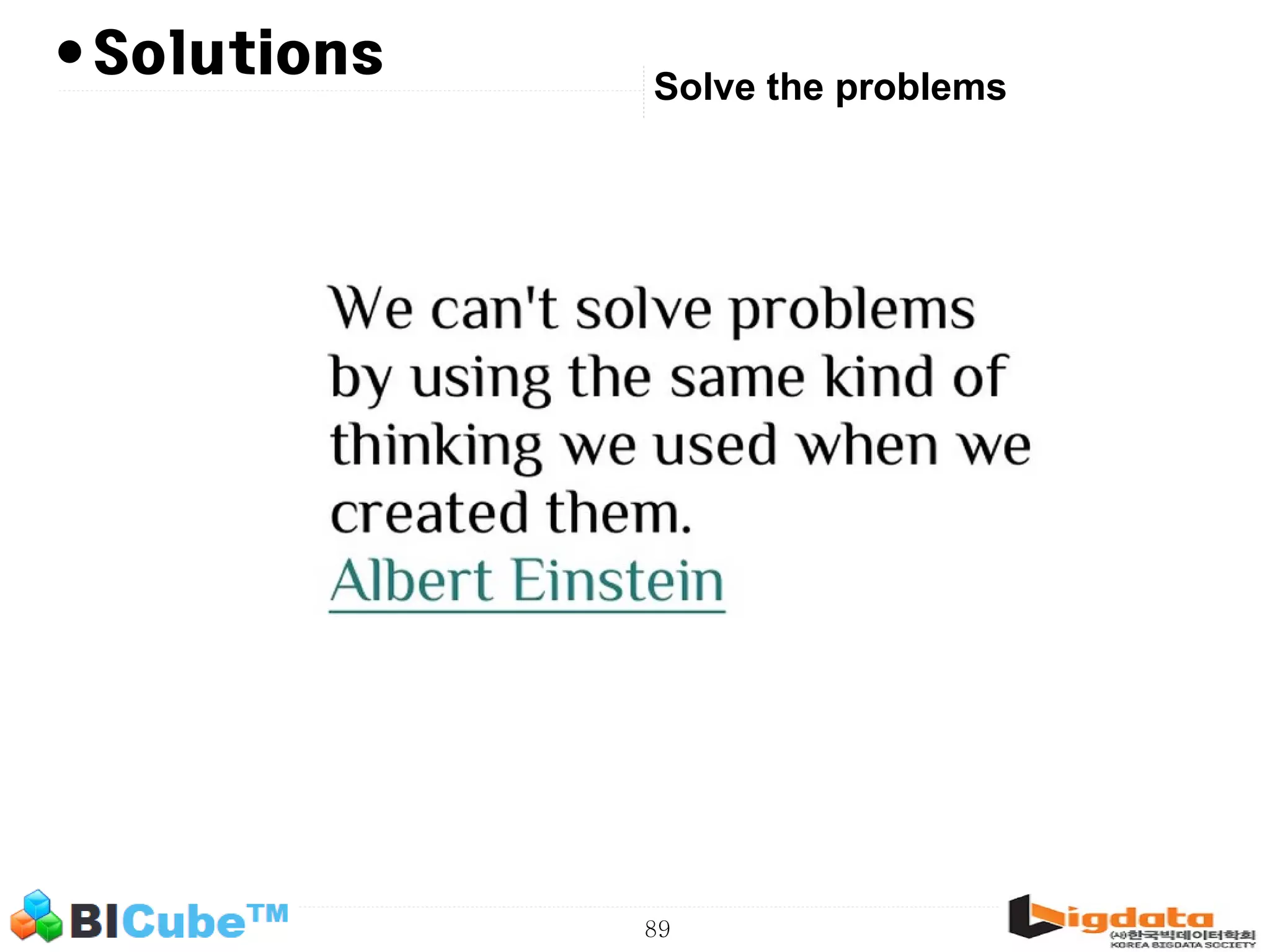 89 •Solutions Solve the problems 