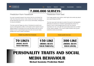 PERSONALITY TRAITS AND SOCIAL
MEDIA BEHAVIOUR
Michael Kosinsky Prediction Model
70 LIKES
(MODEL BEATS
YOUR FRiENDS)
300 LIKE
(MODEL BEATS
YOUR LOVER)
150 LIKE
(MODEL BEATS
YOUR PARENTS)
7.000.000 SURVEYS
 