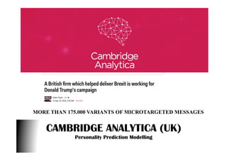 CAMBRIDGE ANALYTICA (UK)
Personality Prediction Modelling
MORE THAN 175.000 VARIANTS OF MICROTARGETED MESSAGES
 