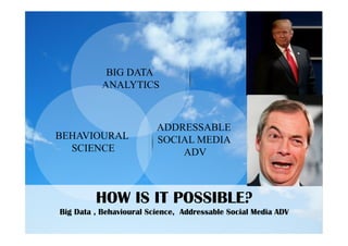 BIG DATA
ANALYTICS
ADDRESSABLE
SOCIAL MEDIA
ADV
BEHAVIOURAL
SCIENCE
HOW IS IT POSSIBLE?
Big Data , Behavioural Science, Addressable Social Media ADV
 