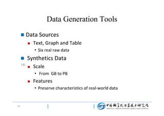 Data Generation Tools


Data Sources


Text, Graph and Table
• Six real raw data


14/

Synthetics Data


Scale
• From GB to PB



Features
• Preserve characteristics of real-world data

14/

 
