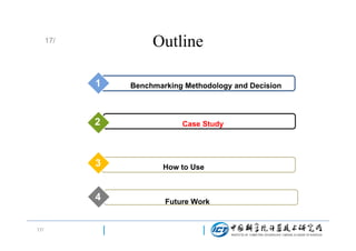 Outline

17/

1

2
3

Benchmarking Methodology and Decision

Case Study

3
5
4
17/

How to Use

Future Work

 