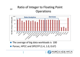 23/

Ratio of Integer to Floating Point
Operations
Data Analytics




Services

The average of big data workloads is 100
Parsec, HPCC and SPECFP (1.4, 1.0, 0.67)

 