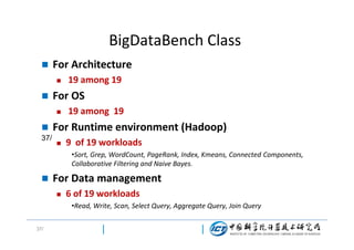 BigDataBench Class


For Architecture




For OS



37/

19 among 19
19 among 19

For Runtime environment (Hadoop)


9 of 19 workloads
•Sort, Grep, WordCount, PageRank, Index, Kmeans, Connected Components,
Collaborative Filtering and Naive Bayes.



For Data management


6 of 19 workloads
•Read, Write, Scan, Select Query, Aggregate Query, Join Query

37/

 