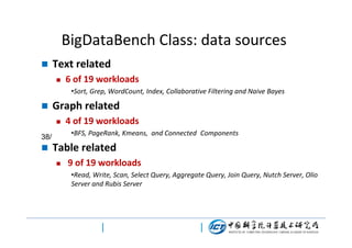 BigDataBench Class: data sources


Text related


6 of 19 workloads
•Sort, Grep, WordCount, Index, Collaborative Filtering and Naive Bayes



Graph related


•BFS, PageRank, Kmeans, and Connected Components

38/



4 of 19 workloads

Table related


9 of 19 workloads
•Read, Write, Scan, Select Query, Aggregate Query, Join Query, Nutch Server, Olio
Server and Rubis Server

 