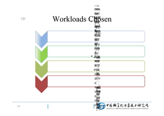12/

12/

and
atte
rep
nti
res
ons
ent
to
ativ
diff
• Inc
e
ere
lud
app
nt
e
lica
app
diff
tio
lica
ere
n
tio
nt
sce
n
dat
nar
typ
a
ios
es:
• •sou
Co
Se
onl
arc
ver
ine
rce
ser
rep
sh
En
vic
•res
Te
gin
e,
xt
ent
e,
rea
dat
Elativ
a,
tim
eco
Gr
m
e
ap
soft
me
ana
h
rce,
lyti
war
dat
cs,
eSo
a,
cia
off
Ta
sta
l
lin
ble
Ne
e
cks
dat

Workloads Chosen

tw
ana
a
ork
lyti
cs

 