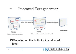 Improved Text generator

16/

topic2

topic1

select topic randomly

machine
evaluate
big
CPU
data
mining
architecture

CPU

select word randomly

benchmarking

topic3

memory system
learning

topics
following multinomial distribution

words
following multinomial distribution under topic2

Modeling on the both topic and word
level
16/

document

 
