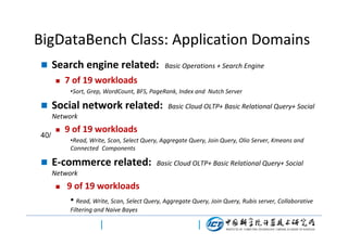 BigDataBench Class: Application Domains


Search engine related:


Basic Operations + Search Engine

7 of 19 workloads
•Sort, Grep, WordCount, BFS, PageRank, Index and Nutch Server



Social network related:

Basic Cloud OLTP+ Basic Relational Query+ Social

Network
40/





9 of 19 workloads
•Read, Write, Scan, Select Query, Aggregate Query, Join Query, Olio Server, Kmeans and
Connected Components

E-commerce related:

Basic Cloud OLTP+ Basic Relational Query+ Social

Network


9 of 19 workloads
• Read, Write, Scan, Select Query, Aggregate Query, Join Query, Rubis server, Collaborative
Filtering and Naive Bayes

 