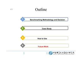 Outline

41/

1

2
3

Benchmarking Methodology and Decision

Case Study

3

How to Use

5
4

Future Work

 