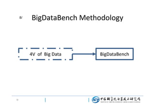 8/

BigDataBench Methodology

4V of Big Data

8/

BigDataBench

 
