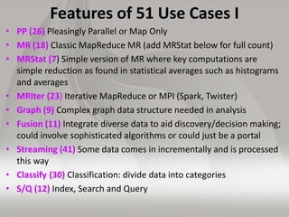 Features of 51 Use Cases I 
• PP (26) Pleasingly Parallel or Map Only 
• MR (18) Classic MapReduce MR (add MRStat below fo...