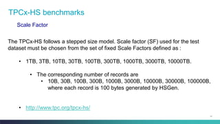 11
TPCx-HS benchmarks
Scale Factor
The TPCx-HS follows a stepped size model. Scale factor (SF) used for the test
dataset must be chosen from the set of fixed Scale Factors defined as :
• 1TB, 3TB, 10TB, 30TB, 100TB, 300TB, 1000TB, 3000TB, 10000TB.
• The corresponding number of records are
• 10B, 30B, 100B, 300B, 1000B, 3000B, 10000B, 30000B, 100000B,
where each record is 100 bytes generated by HSGen.
• http://www.tpc.org/tpcx-hs/
 