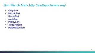 18
Sort Bench Mark http://sortbenchmark.org/
• GraySort
• MinuteSort
• CloudSort
• JouleSort
• PennySort
• TeraByteSort
• DatamationSort
 