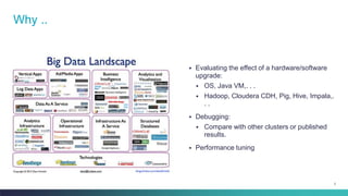 2
Why ..
 Evaluating the effect of a hardware/software
upgrade:
 OS, Java VM,. . .
 Hadoop, Cloudera CDH, Pig, Hive, Impala,.
. .
 Debugging:
 Compare with other clusters or published
results.
 Performance tuning
 