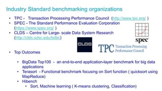3
Industry Standard benchmarking organizations
• TPC - Transaction Processing Performance Council (http://www.tpc.org/ )
• SPEC - The Standard Performance Evaluation Corporation
(https://www.spec.org/ )
• CLDS – Centre for Large- scale Data System Research
(http://clds.sdsc.edu/bdbc)
• Top Outcomes
• BigData Top100 - an end-to-end application-layer benchmark for big data
applications
• Terasort - Functional benchmark focusing on Sort function ( quicksort using
MapReduce)
• Hibench
• Sort, Machine learning ( K-means clustering, Classification)
 