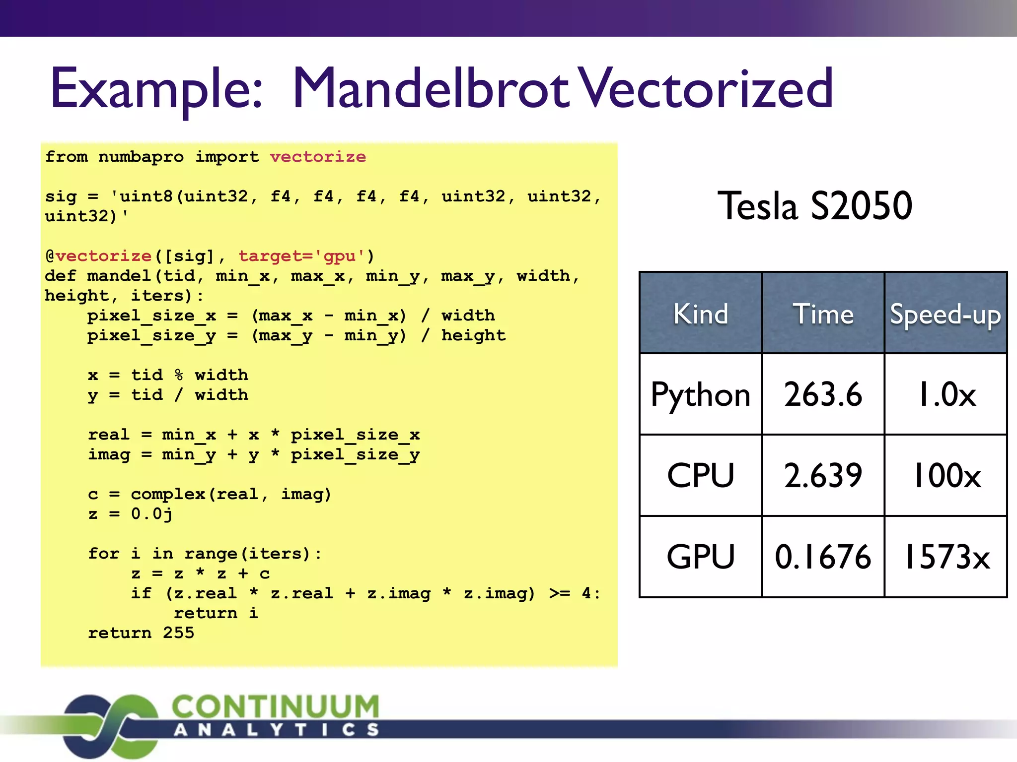 Example: MandelbrotVectorized
from numbapro import vectorize
sig = 'uint8(uint32, f4, f4, f4, f4, uint32, uint32,
uint32)'
@vectorize([sig], target='gpu')
def mandel(tid, min_x, max_x, min_y, max_y, width,
height, iters):
pixel_size_x = (max_x - min_x) / width
pixel_size_y = (max_y - min_y) / height
x = tid % width
y = tid / width
real = min_x + x * pixel_size_x
imag = min_y + y * pixel_size_y
c = complex(real, imag)
z = 0.0j
for i in range(iters):
z = z * z + c
if (z.real * z.real + z.imag * z.imag) >= 4:
return i
return 255
Kind Time Speed-up
Python 263.6 1.0x
CPU 2.639 100x
GPU 0.1676 1573x
Tesla S2050
 