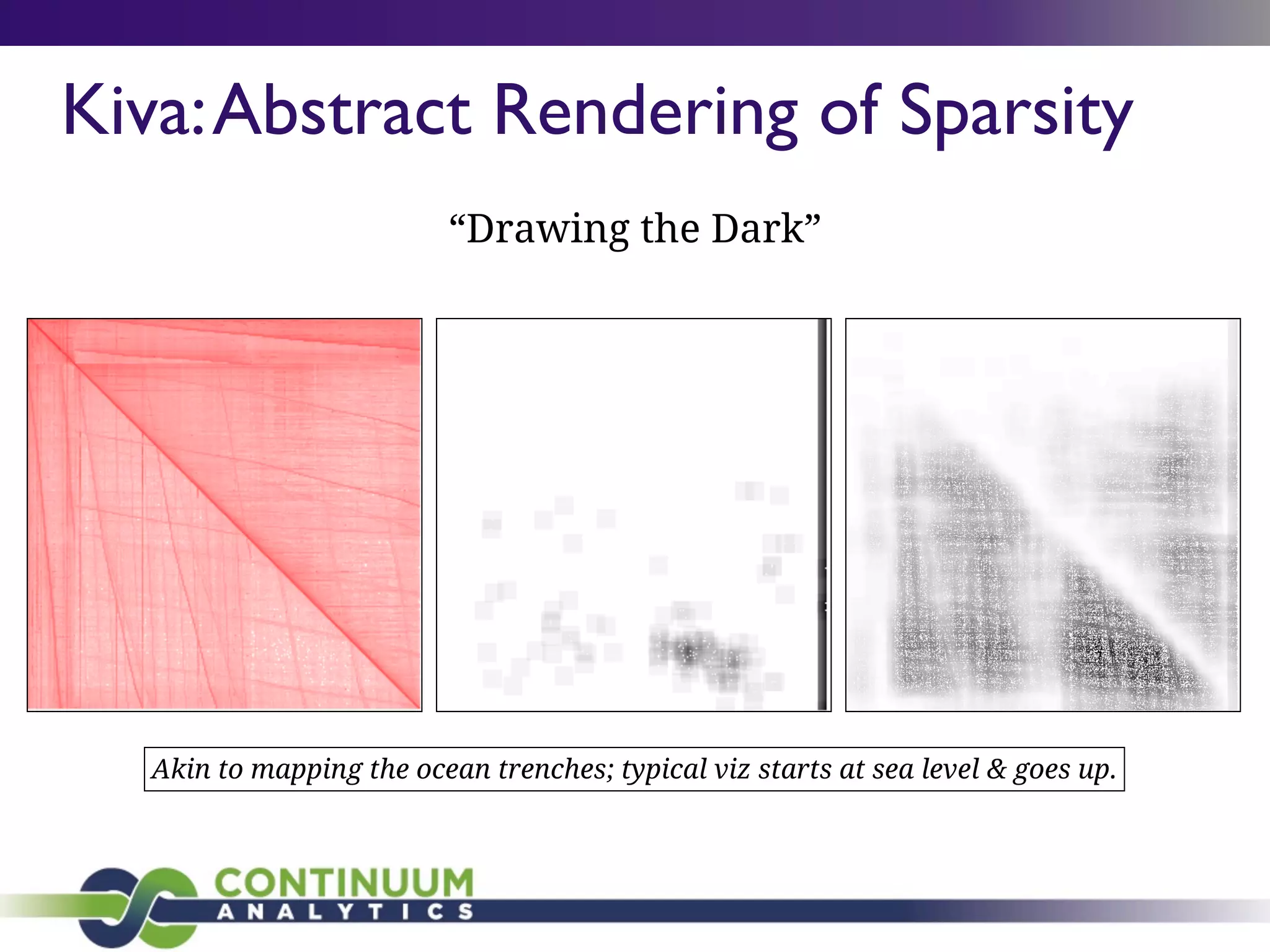 Kiva:Abstract Rendering of Sparsity
“Drawing the Dark”
Akin to mapping the ocean trenches; typical viz starts at sea level & goes up.
 