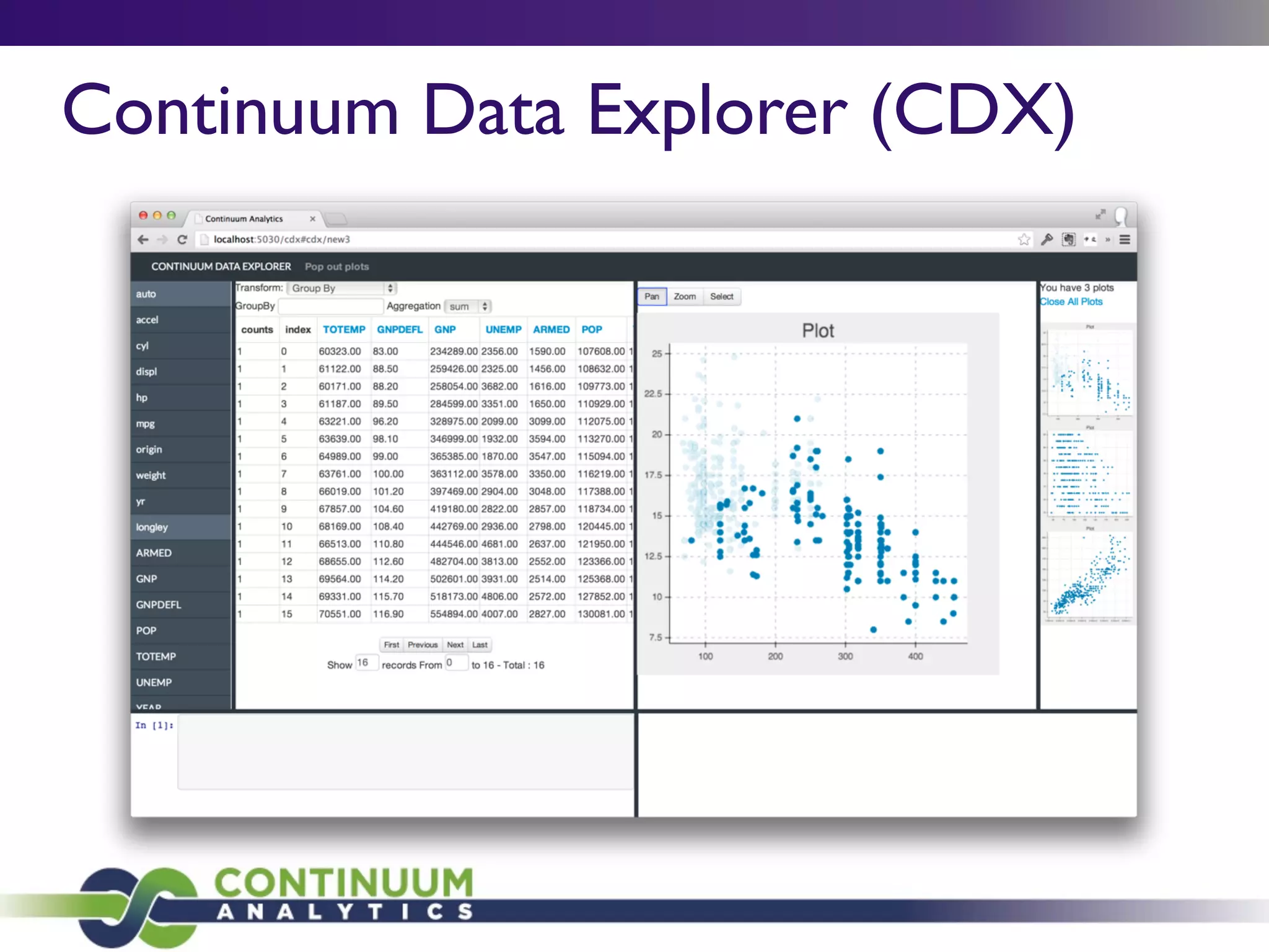 Continuum Data Explorer (CDX)
 