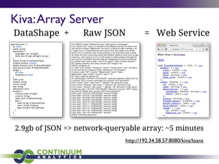 Kiva:Array Server
DataShape + Raw JSON = Web Service
type KivaLoan = {
id: int64;
name: string;
description: {
languages: var, string(2);
texts: json # map<string(2), string>;
};
status: string; # LoanStatusType;
funded_amount: float64;
basket_amount: json; # Option(float64);
paid_amount: json; # Option(float64);
image: {
id: int64;
template_id: int64;
};
video: json;
activity: string;
sector: string;
use: string;
delinquent: bool;
location: {
country_code: string(2);
country: string;
town: json; # Option(string);
geo: {
level: string; # GeoLevelType
pairs: string; # latlong
type: string; # GeoTypeType
}
};
....
{"id":200533,"name":"Miawand Group","description":{"languages":
["en"],"texts":{"en":"Ozer is a member of the Miawand Group. He lives in the
16th district of Kabul, Afghanistan. He lives in a family of eight members. He
is single, but is a responsible boy who works hard and supports the whole
family. He is a carpenter and is busy working in his shop seven days a week.
He needs the loan to purchase wood and needed carpentry tools such as tape
measures, rulers and so on.rn rnHe hopes to make progress through the
loan and he is confident that will make his repayments on time and will join
for another loan cycle as well. rnrn"}},"status":"paid","funded_amount":
925,"basket_amount":null,"paid_amount":925,"image":{"id":
539726,"template_id":
1},"video":null,"activity":"Carpentry","sector":"Construction","use":"He wants
to buy tools for his carpentry shop","delinquent":null,"location":
{"country_code":"AF","country":"Afghanistan","town":"Kabul
Afghanistan","geo":{"level":"country","pairs":"33
65","type":"point"}},"partner_id":
34,"posted_date":"2010-05-13T20:30:03Z","planned_expiration_date":null,"loa
n_amount":925,"currency_exchange_loss_amount":null,"borrowers":
[{"first_name":"Ozer","last_name":"","gender":"M","pictured":true},
{"first_name":"Rohaniy","last_name":"","gender":"M","pictured":true},
{"first_name":"Samem","last_name":"","gender":"M","pictured":true}],"terms":
{"disbursal_date":"2010-05-13T07:00:00Z","disbursal_currency":"AFN","disbur
sal_amount":42000,"loan_amount":925,"local_payments":
[{"due_date":"2010-06-13T07:00:00Z","amount":4200},
{"due_date":"2010-07-13T07:00:00Z","amount":4200},
{"due_date":"2010-08-13T07:00:00Z","amount":4200},
{"due_date":"2010-09-13T07:00:00Z","amount":4200},
{"due_date":"2010-10-13T07:00:00Z","amount":4200},
{"due_date":"2010-11-13T08:00:00Z","amount":4200},
{"due_date":"2010-12-13T08:00:00Z","amount":4200},
{"due_date":"2011-01-13T08:00:00Z","amount":4200},
{"due_date":"2011-02-13T08:00:00Z","amount":4200},
{"due_date":"2011-03-13T08:00:00Z","amount":
4200}],"scheduled_payments": ...
2.9gb of JSON => network-queryable array: ~5 minutes
http://192.34.58.57:8080/kiva/loans
 