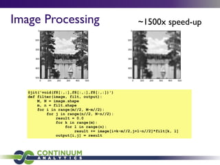 Image Processing
@jit('void(f8[:,:],f8[:,:],f8[:,:])')
def filter(image, filt, output):
M, N = image.shape
m, n = filt.shape
for i in range(m//2, M-m//2):
for j in range(n//2, N-n//2):
result = 0.0
for k in range(m):
for l in range(n):
result += image[i+k-m//2,j+l-n//2]*filt[k, l]
output[i,j] = result
~1500x speed-up
 