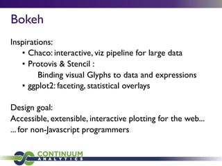 Bokeh
Inspirations:
• Chaco: interactive, viz pipeline for large data
• Protovis & Stencil :
Binding visual Glyphs to data and expressions
• ggplot2: faceting, statistical overlays
Design goal:
Accessible, extensible, interactive plotting for the web...
... for non-Javascript programmers
 