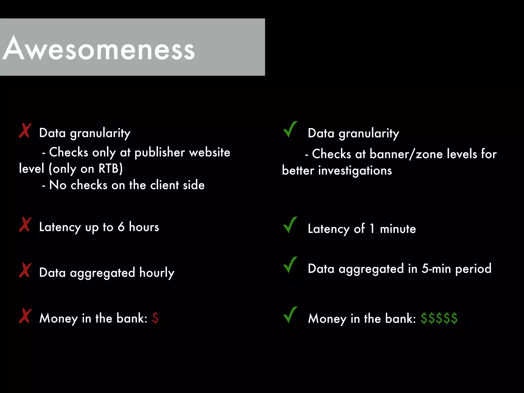Awesomeness
✓ Data granularity
	 - Checks at banner/zone levels for
better investigations
✗ Data granularity
	 - Checks only at publisher website
level (only on RTB)
	 - No checks on the client side
✗ Latency up to 6 hours ✓ Latency of 1 minute
✗ Data aggregated hourly ✓ Data aggregated in 5-min period
✗ Money in the bank: $ ✓ Money in the bank: $$$$$
 