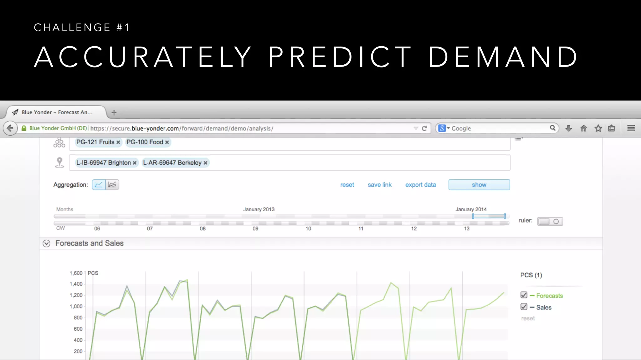CHALLENGE #1 
ACCURATELY PREDICT DEMAND 
 