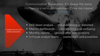 COMMUNICATION 
BREAKDOWN 
Communication Breakdown, It's always the same, 
I'm having a nervous breakdown, Drive me insane! 
— LED ZEPPELIN 
• Drill-down analysis … misunderstood or distorted 
• Metrics dashboards … contradictory and confusing 
• Monthly reports … ignored after two iterations 
• In-house analyst teams … overworked and powerless 
 