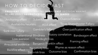 HOW TO DECIDE FAST 
FREQUENT DECISION MAKING MEANS FAST DECISION MAKING, 
MEANS USING HEURISTICS OR COGNITIVE BIASES 
Anchoring effect 
IKEA effect 
Over-justification effect 
Bandwagon effect 
Confirmation bias 
Substitution 
Availability heuristic Texas Sharpshooter Fallacy 
Gambler’s fallacy 
Illusory correlation 
Rhyme as reason effect 
Hindsight bias 
Zero-risk bias 
Framing effect 
Sunk cost fallacy 
Overconfidence 
Outcome bias 
Inattentional Blindness 
Benjamin Franklin effect 
Anecdotal evidence 
Negativity bias 
Loss aversion 
Backfire effect 
 