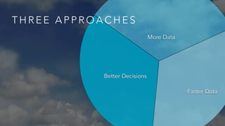 Better Decisions 
Faster Data 
More Data 
THREE APPROACHES 
 