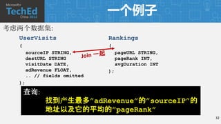一个例子
考虑两个数据集:
  UserVisits                  Rankings
  (                           (
       sourceIP STRING,            pageURL STRING,
       destURL STRING              pageRank INT,
       visitDate DATE,             avgDuration INT
       adRevenue FLOAT,       );
       .. // fields omitted
  );

      查询:
             找到产生最多”adRevenue”的”sourceIP”的
             地址以及它的平均的”pageRank”
                                                     32
 