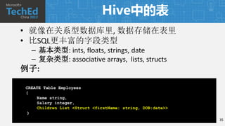 Hive中的表
• 就像在关系型数据库里, 数据存储在表里
• 比SQL更丰富的字段类型
  – 基本类型: ints, floats, strings, date
  – 复杂类型: associative arrays, lists, structs
例子:

CREATE Table Employees
(
    Name string,
    Salary integer,
    Children List <Struct <firstName: string, DOB:date>>
 )
                                                           35
 