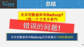 总结

   关系型数据库和Hadoop?
     (那一个才是未来?)



关系型数据库和Hadoop是用来满足不同的需求的

                           38
 