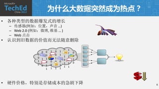 为什么大数据突然成为热点？
• 各种类型的数据爆发式的增长
 – 传感器(例如：位置，声音 …)
 – Web 2.0 (例如：微博, 维基 … )
 – Web 点击
• 认识到旧数据的价值而无法随意删除

                                     0   1
                 0   0   1   0   1           0
             0                       0   1
                 1   0   0   0   1           0
             0                       1   1
                 1   1   1   1   0           1
             1                       0   1
                 0   0   0   0   0           0
             0                       1   1
                 0   1   0   1   1
                                     1   1
                     1   1   1   1




• 硬件价格，特别是存储成本的急剧下降                              6
 