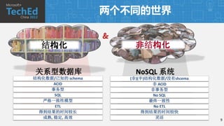 两个不同的世界

                   &
  结构化                   非结构化


关系型数据库                  NoSQL 系统
结构化数据/已知的 schema       (非)(半)结构化数据/没有shcema
      ACID                     非 ACID
    事务型                        非事务型
      SQL                       No SQL
  严格一致性模型                     最终一致性
       ETL                      No ETL
 得到结果的时间较长                 得到结果的时间较快
  成熟, 稳定, 高效                     灵活
                                              9
 