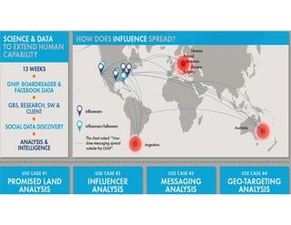 © 2015 IBM Corporation15
 