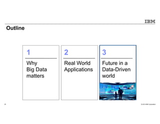 © 2015 IBM Corporation24
1
Why
Big Data
matters
2
Real World
Applications
3
Future in a
Data-Driven
world
Outline
 