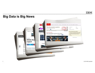 © 2015 IBM Corporation3
Big Data is Big News
 