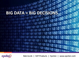 BIG DATA = BIG DECISIONS




       Bob Zurek | SVP Products | Epsilon | www.epsilon.com
 