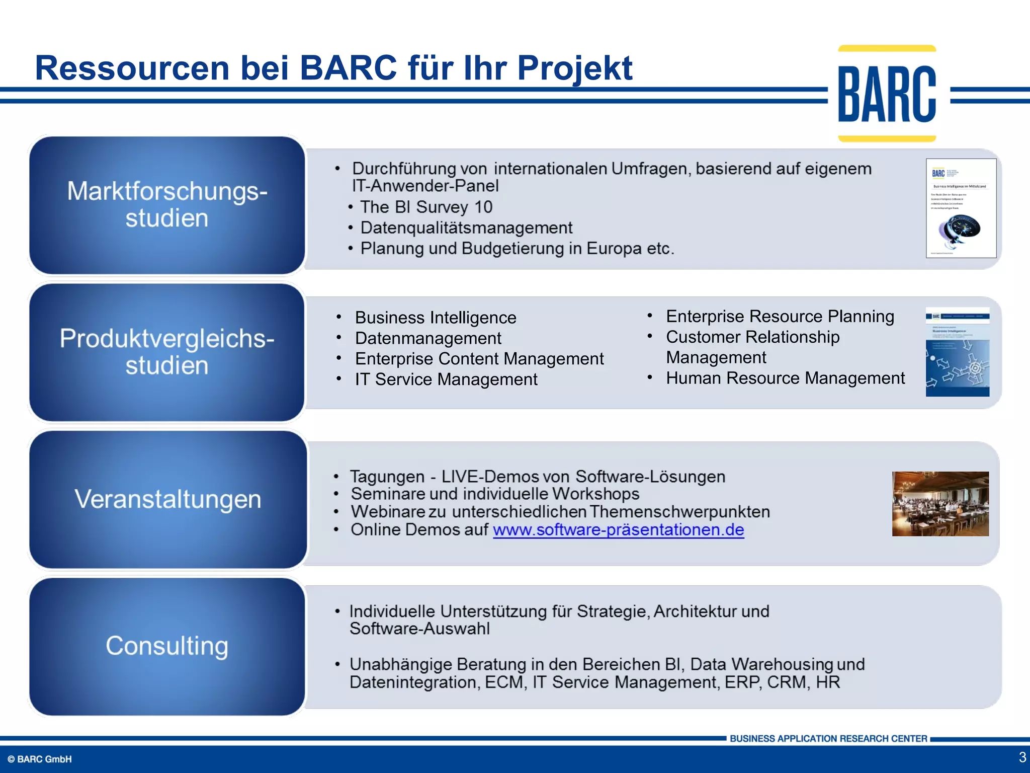 Ressourcen bei BARC für Ihr Projekt




                 •   Business Intelligence           • Enterprise Resource Planning
                 •   Datenmanagement                 • Customer Relationship
                 •   Enterprise Content Management     Management
                 •   IT Service Management           • Human Resource Management




                                                                                      3
 