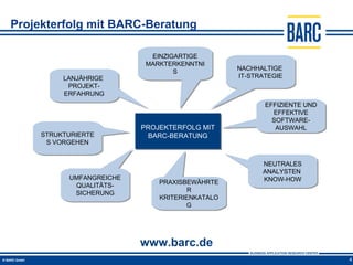 Projekterfolg mit BARC-Beratung

                            EINZIGARTIGE
                           MARKTERKENNTNI
                                                NACHHALTIGE
                                  S
          LANJÄHRIGE                            IT-STRATEGIE
           PROJEKT-
          ERFAHRUNG
                                                       EFFIZIENTE UND
                                                         EFFEKTIVE
                                                         SOFTWARE-
                          PROJEKTERFOLG MIT               AUSWAHL
     STRUKTURIERTE         BARC-BERATUNG
      S VORGEHEN


                                                      NEUTRALES
                                                      ANALYSTEN
           UMFANGREICHE                               KNOW-HOW
                              PRAXISBEWÄHRTE
            QUALITÄTS-
                                      R
            SICHERUNG
                              KRITERIENKATALO
                                     G




                          www.barc.de
                                                                        4
 