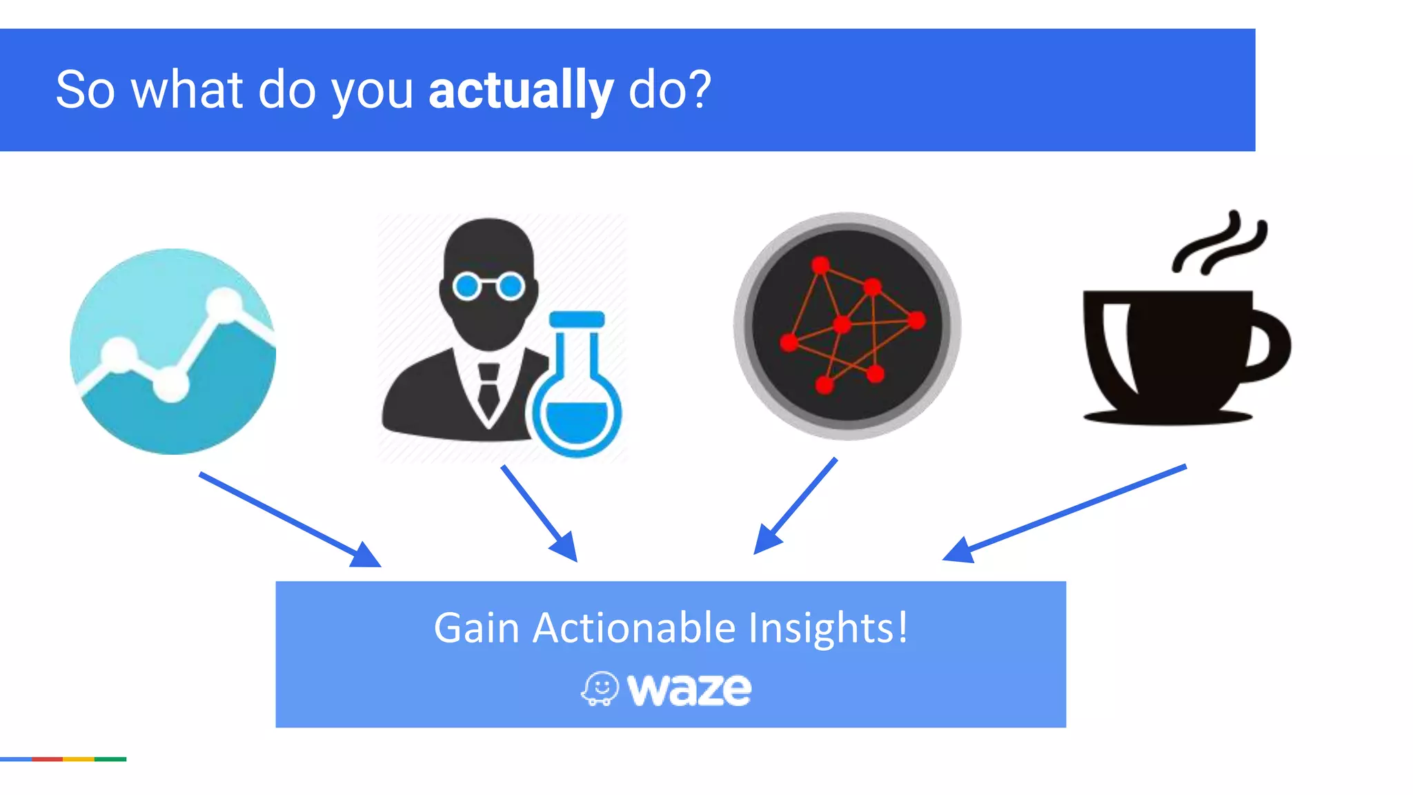 So what do you actually do?
Gain Actionable Insights!
 