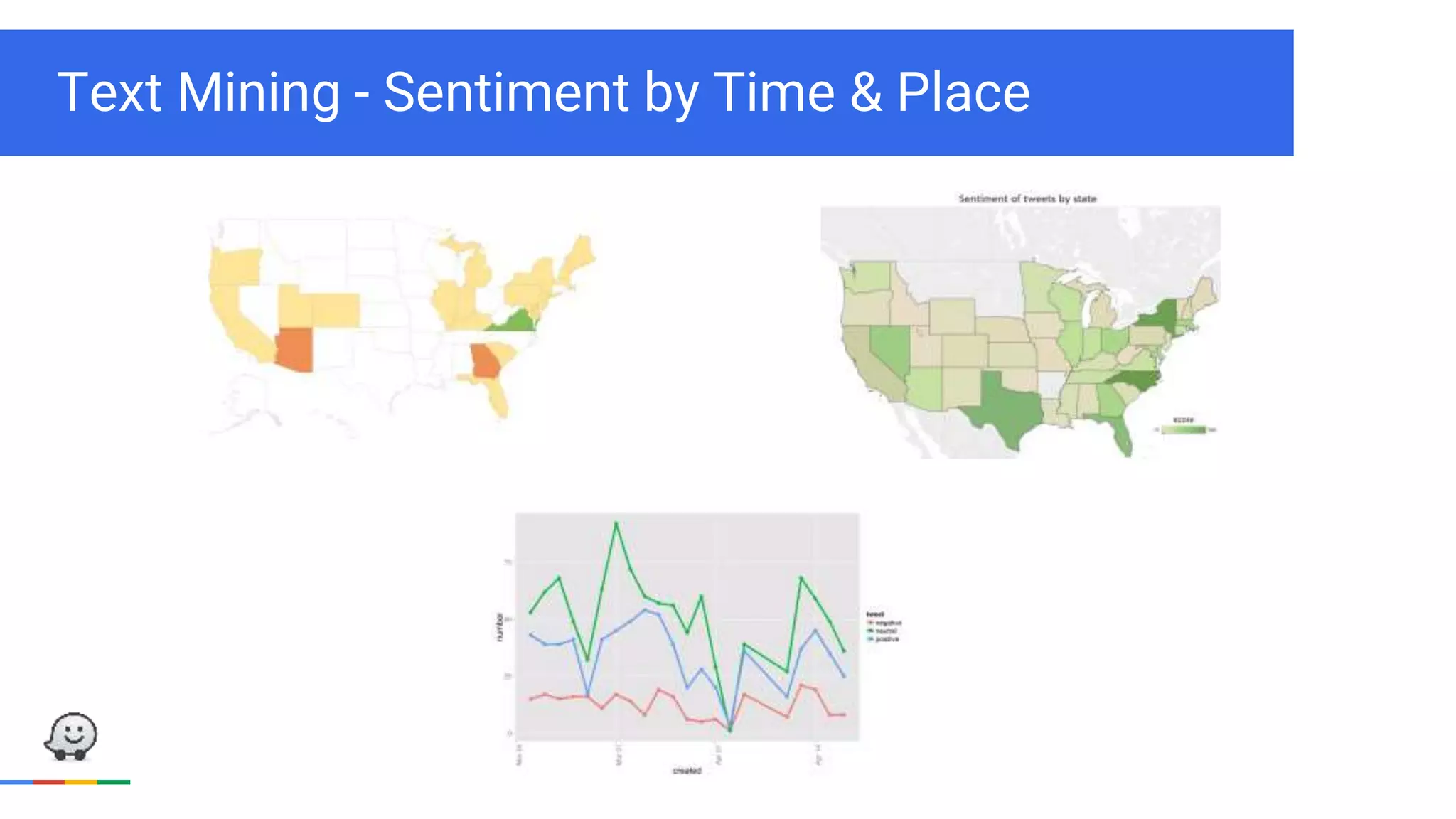Text Mining - Sentiment by Time & Place
 